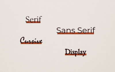 Trouver sa police d’écriture de marque : le guide pour choisir une typo qui parle à ta cible